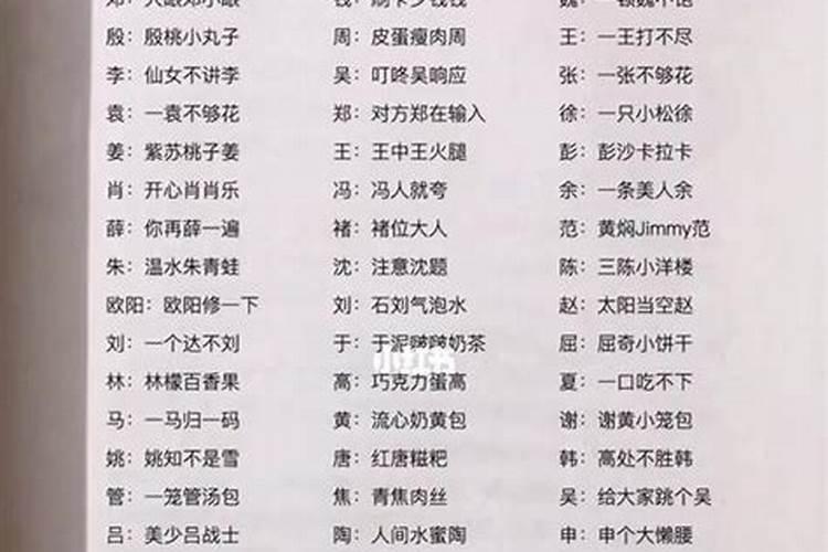 和王有关的谐音名字