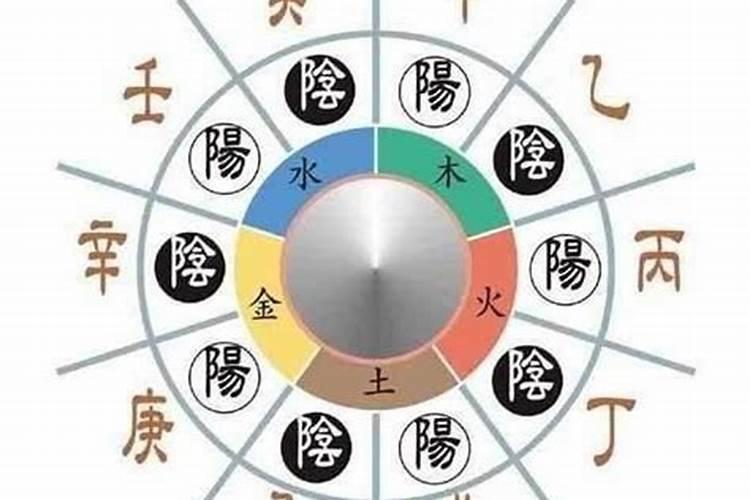 2025年71年属猪每月运势