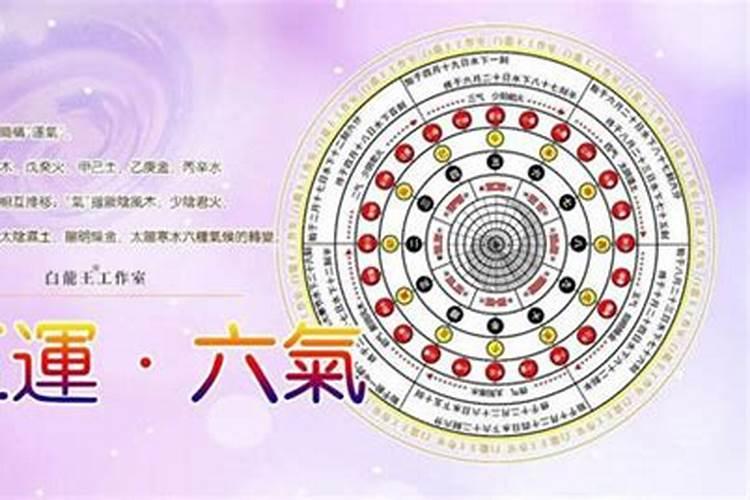 三月三风俗来历