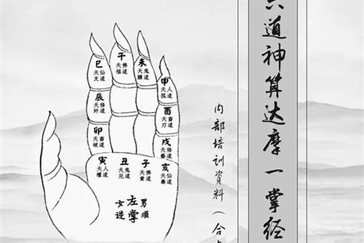 哪位高人指教一下贵恶权破尖文福艺孤忍义寿在手上怎么盘