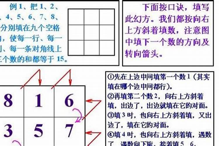 八字算命中等偏上 格局高 这是代表什么意思求解释