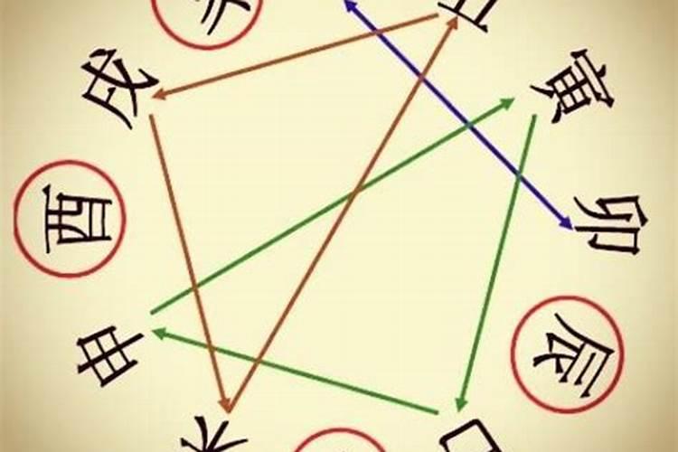 五月初五端午节的来历和风俗