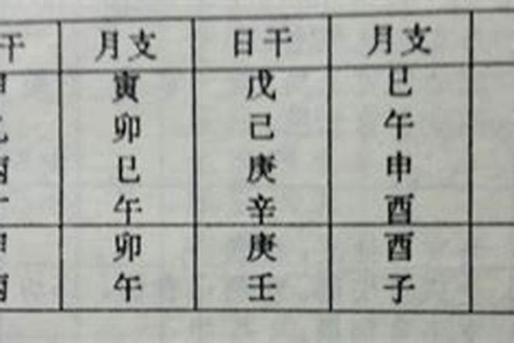 建禄格男命正印格女命婚配 讲究互补婚姻长久
