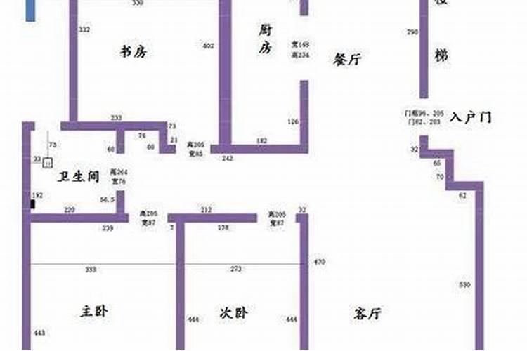 想在院里放个风水轮鱼缸,放在什么位置好？谢谢