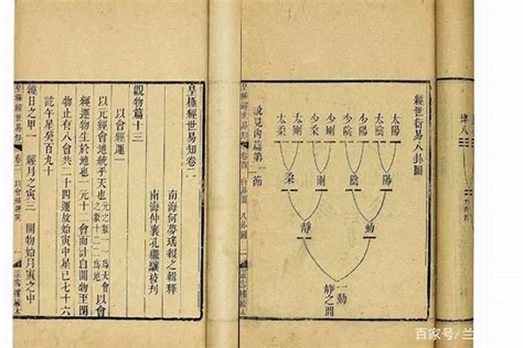 邵康节是何许人,为何吴承恩对他的诗句如此推崇？