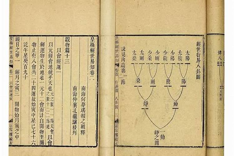 如何品邵雍的《冬至吟》