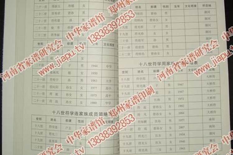 明朝洪武二年渡琼始祖陈德溥公任琼州府崖州尹是否有史记？