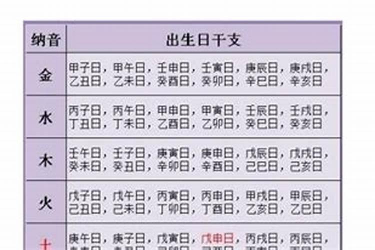古老八字婚配很准算命