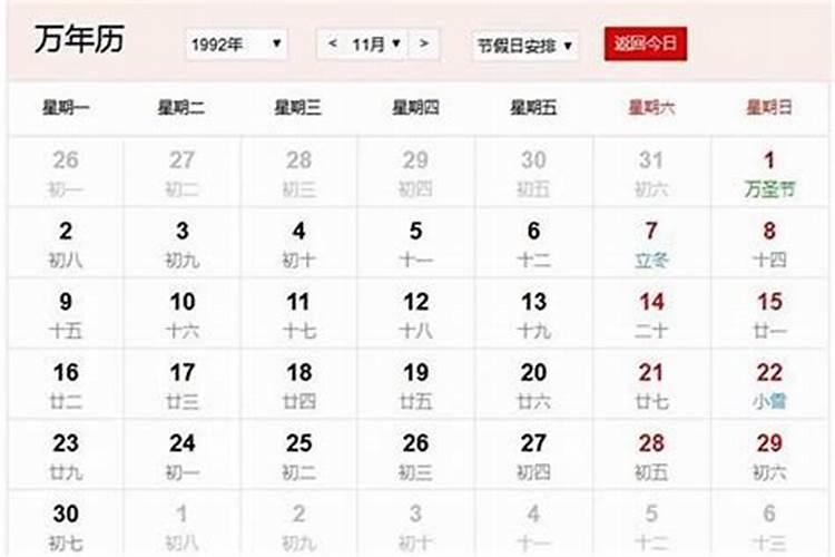 1992年正月初二午时出生的女士五行属什么？