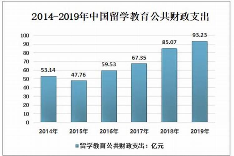 学习困难很大,厌学坚持不住怎么办