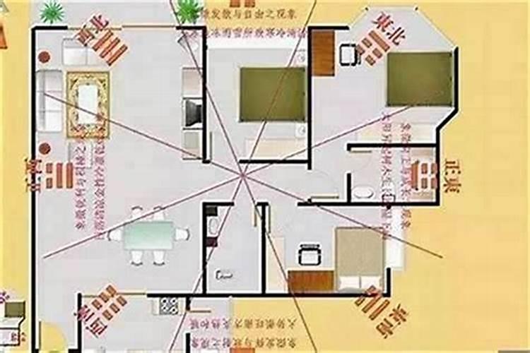 农村院子风水怎样聚财 风水住宅