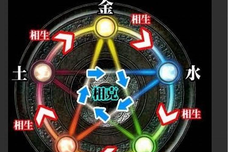 那个软件算命准又免费