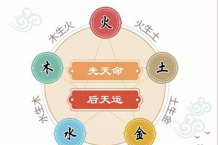 改个运气好的网名大全