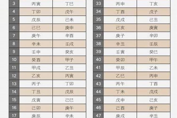 太岁方动土的化解方法