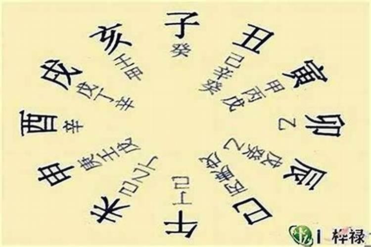 做梦梦到刮龙卷风自己没事是什么兆头