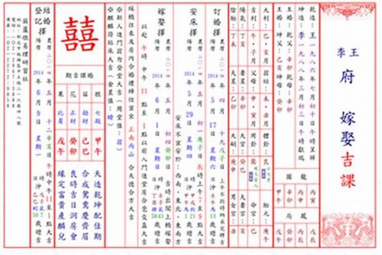 是需要看八字才能算结婚的日子吗 合婚定日子的讲究