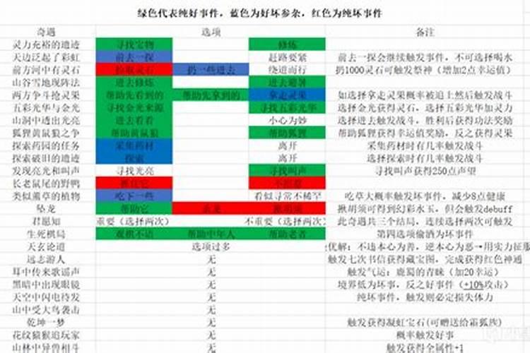 生辰八字免费算姻缘,精准测算你的爱情运势