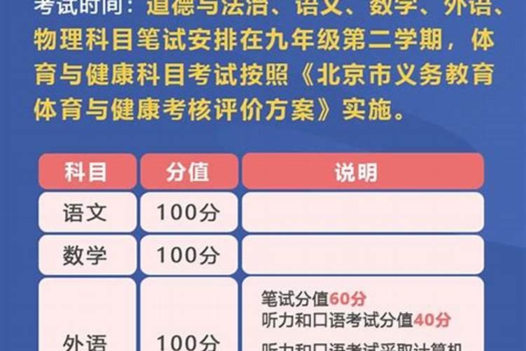 运城三中学校发展