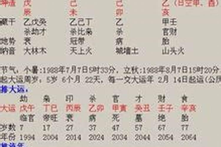 三世书查婚姻是以女方为准,三世书测姻缘