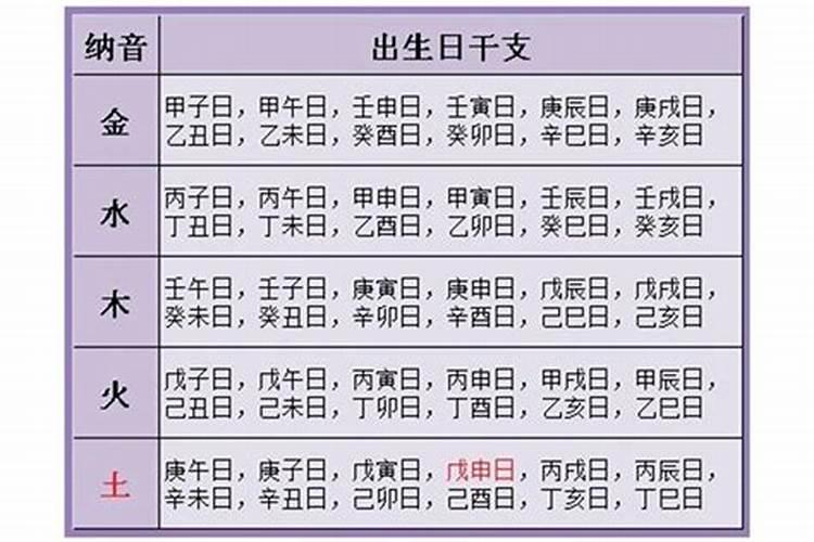 前世因,今世果!三世书查婚姻的方法