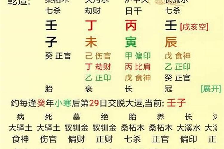 八字不合的夫妻怎么过下去,八字不合的婚姻如何化解？