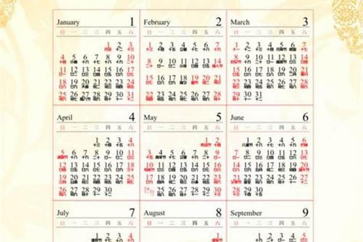 1993年农历是闰3月15日(4月6号)出生的是什么星座？