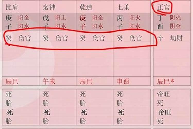 八字四柱断婚绝技 大运逢财岁与官岁？