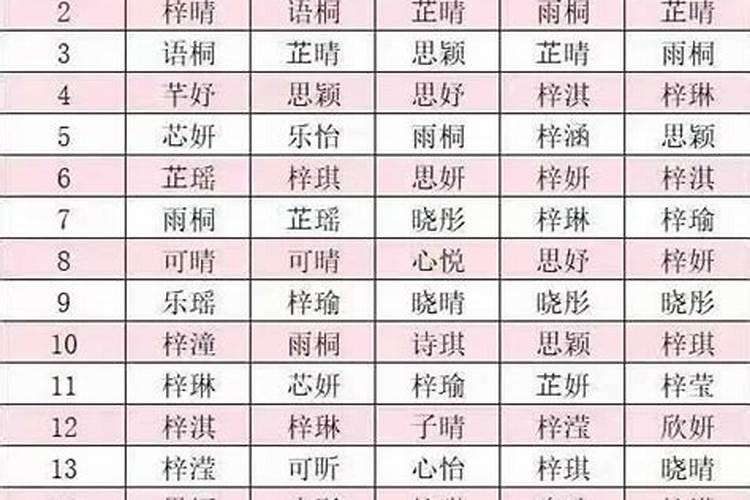 一个人的生辰八字里面的五行缺了《火》跟《土》,请问这会对他本人有什 ...