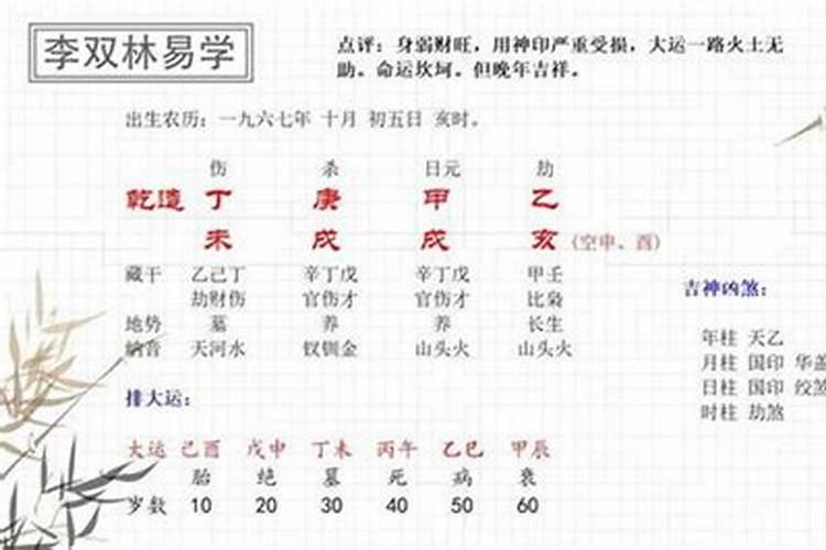 看生辰八字看婚姻超准,生辰八字测姻缘
