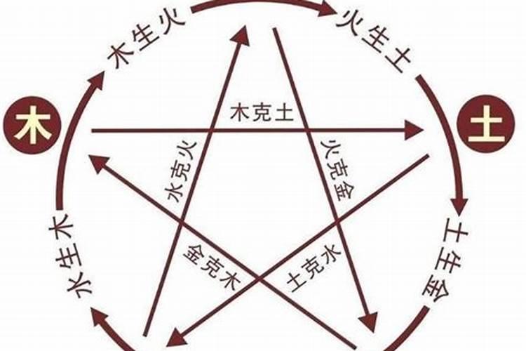 2024年2月14日吉时是什么时辰 今日时辰吉凶