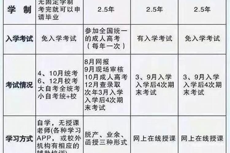 运气不好怎么转运方法六种方法