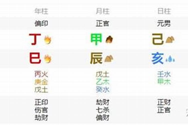 未时出生的人婚姻情况如何,未时出生的人有两种命