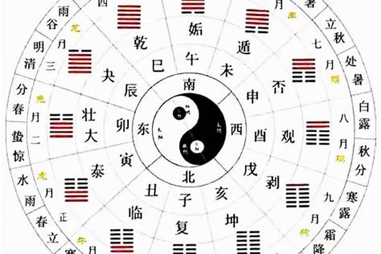 浙江省老年人补贴标准