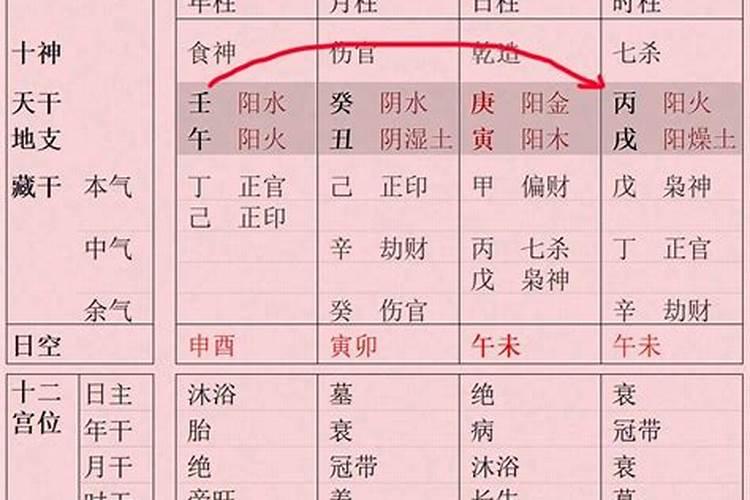 出生地区的风水所产生的命数影响
