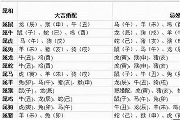 腊月二十四搬入新家好不好