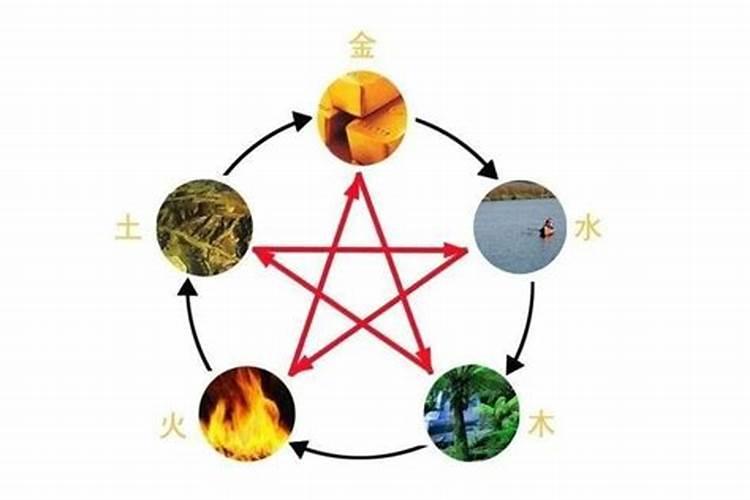 什么是山头火命