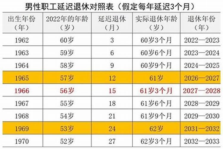 1965年属蛇人2024年运势及运程