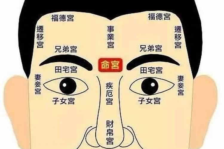 骨相好的人有哪些特点？一生的运势又如何