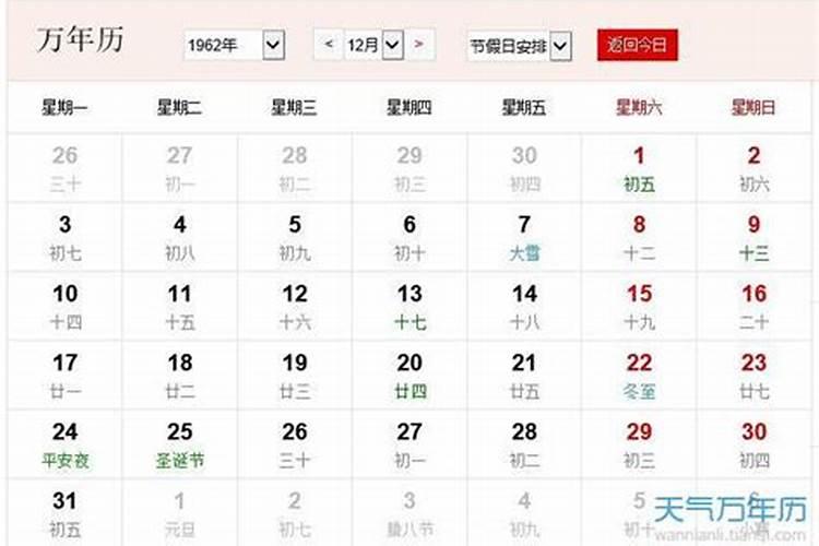 1962年是什么命 1962年出生的属虎人2015年运程