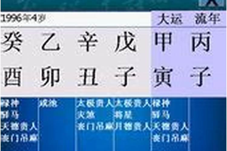 网上测八字的准吗,生辰八字算命
