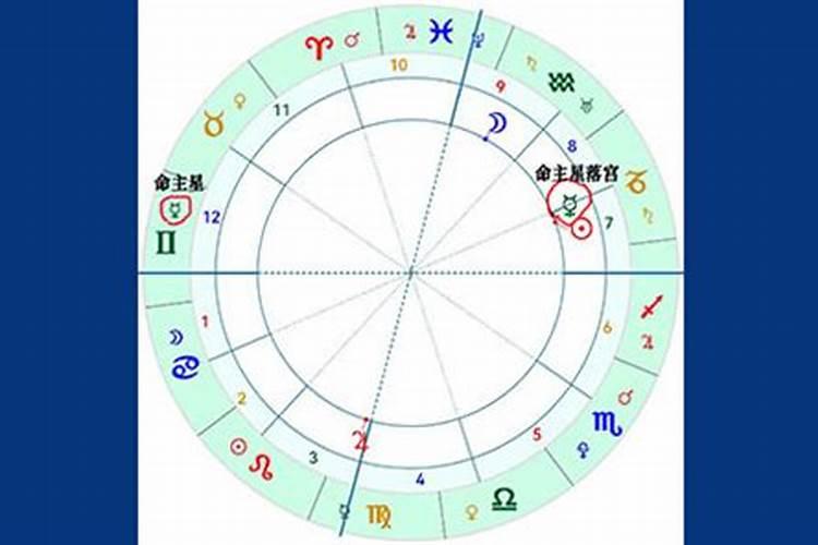 水星逆行时出生的人一辈子都水逆吗？