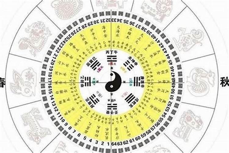 1994年属狗2025年运势如何