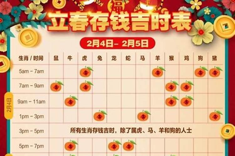 立春开什么生肖最旺