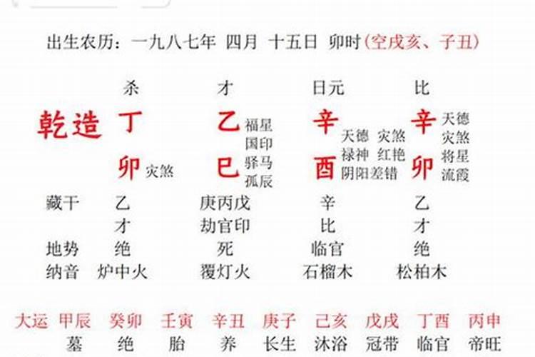 八字配对 庚辰日柱女命婚配 辛卯日壬寅日