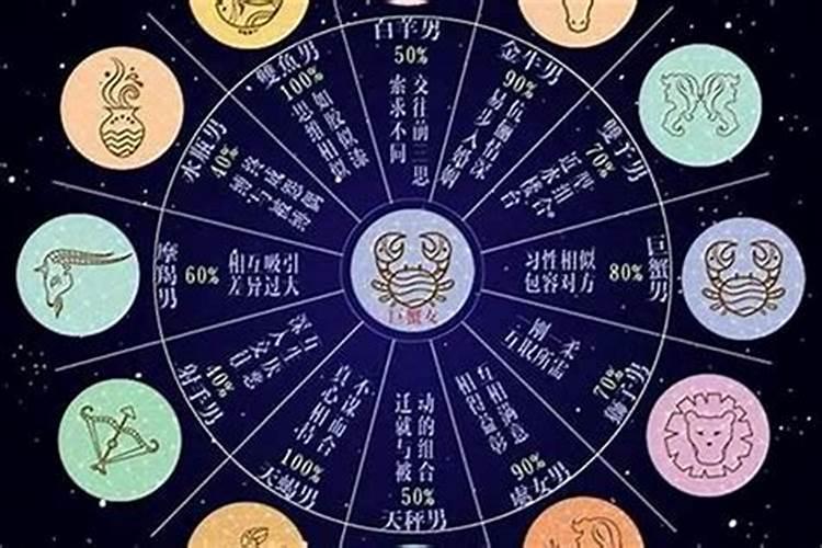 1974年属虎2024年的运势及每月运势