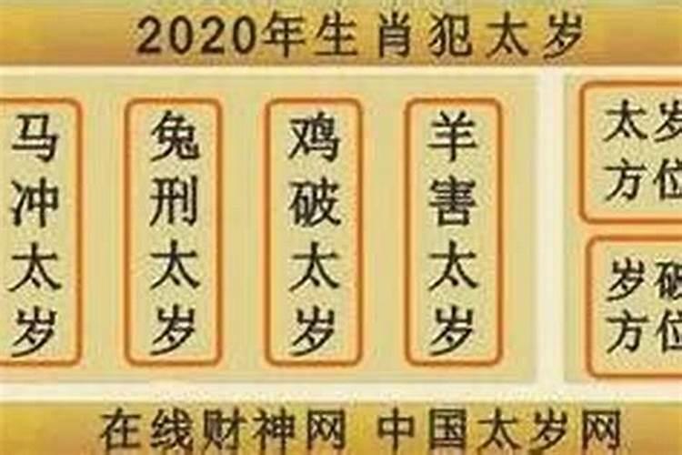 值太岁,冲太岁,害太岁,刑太岁分别是什么意思