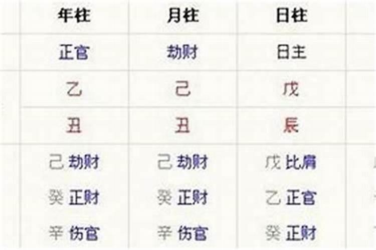 八字排大运节气,生辰八字如何排大运
