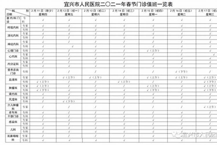 宜兴计划生育服务站春节后什么时候上班