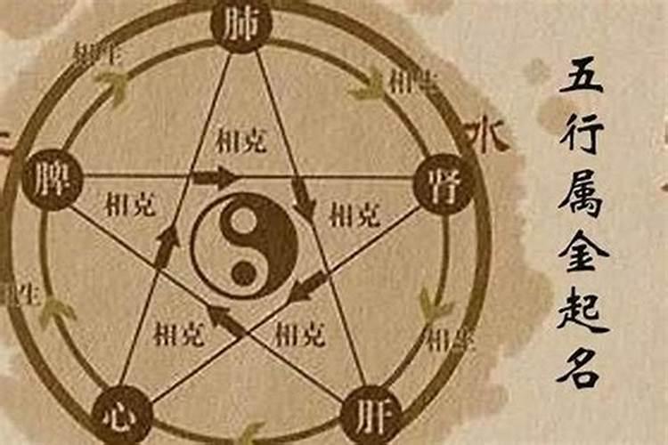 金命和金命姻缘相配吗而且是同一个属相