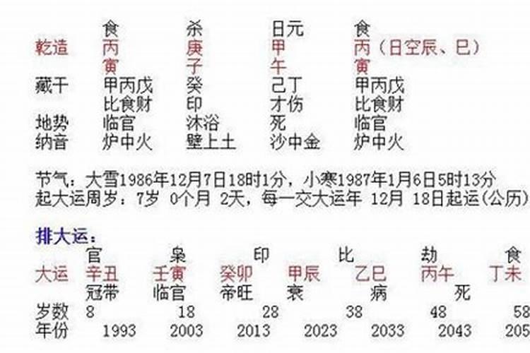 七月半晚上看见有人在路口烧纸会怎么样